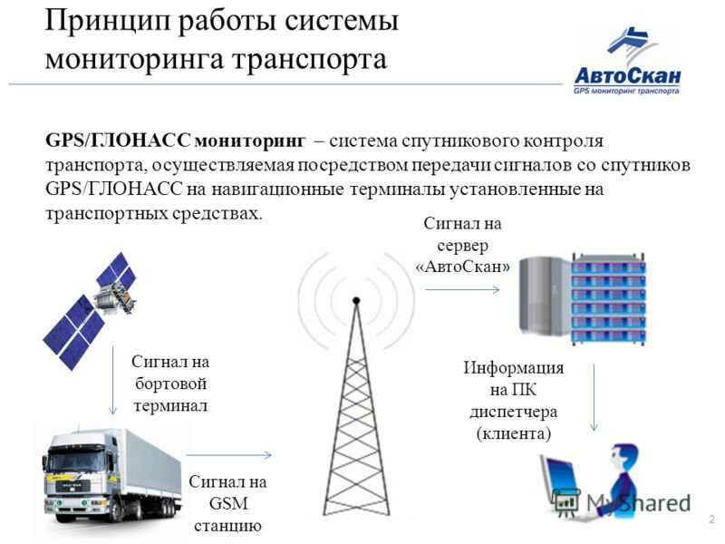 Как включить gps на андроид, а затем настроить и проверить. как настроить геолокацию на устройстве android